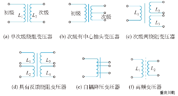 重慶觸摸屏維修